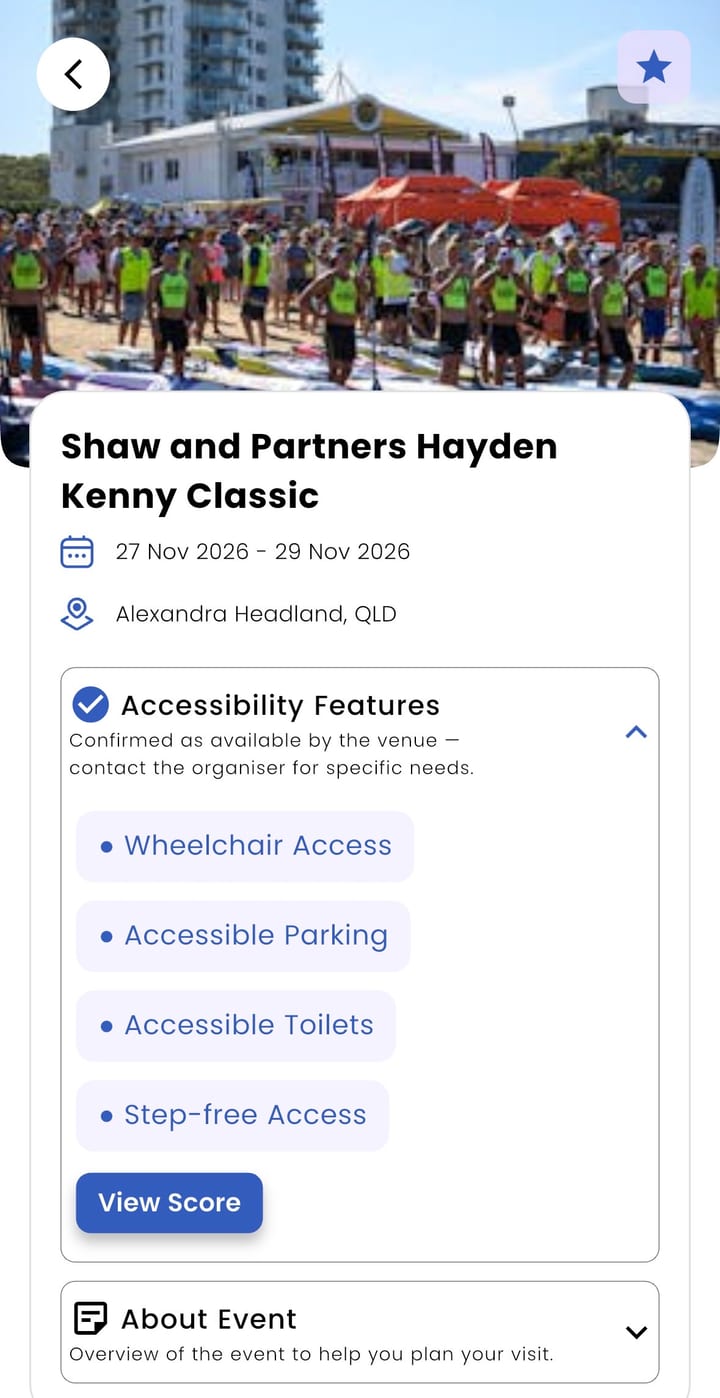 An event in the Inclusable app, the Shaw and Partners Hayden Kenny Classic at Alexandra Headland, with Accessibility Features opened to show Wheelchair Access, Accessible Parking, Accessible Toilets and Step-free Access, confirmed as available by the venue